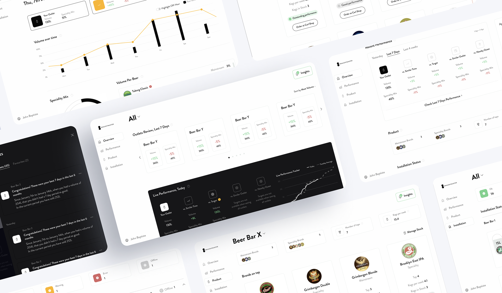 Digital DraughtMaster — four-platform overview