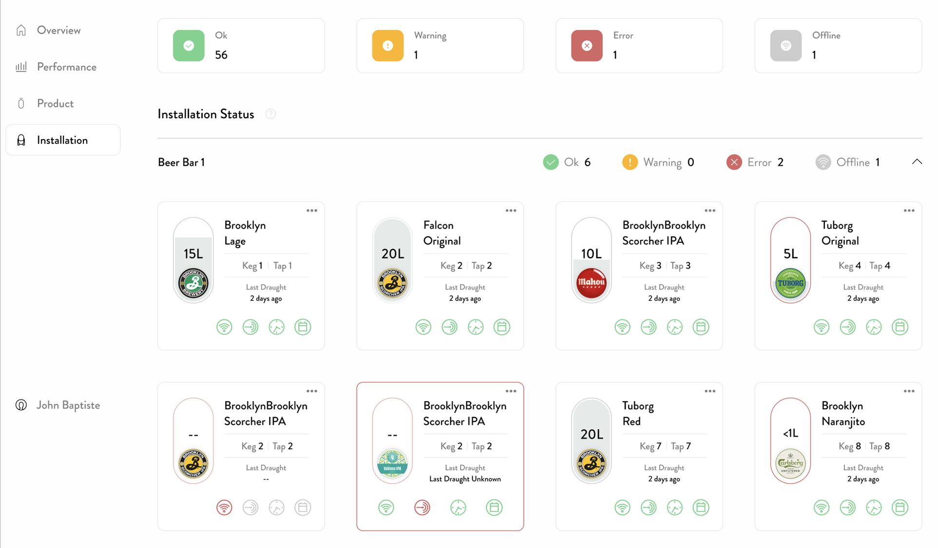 Bar Manager App — daily performance and speciality mix