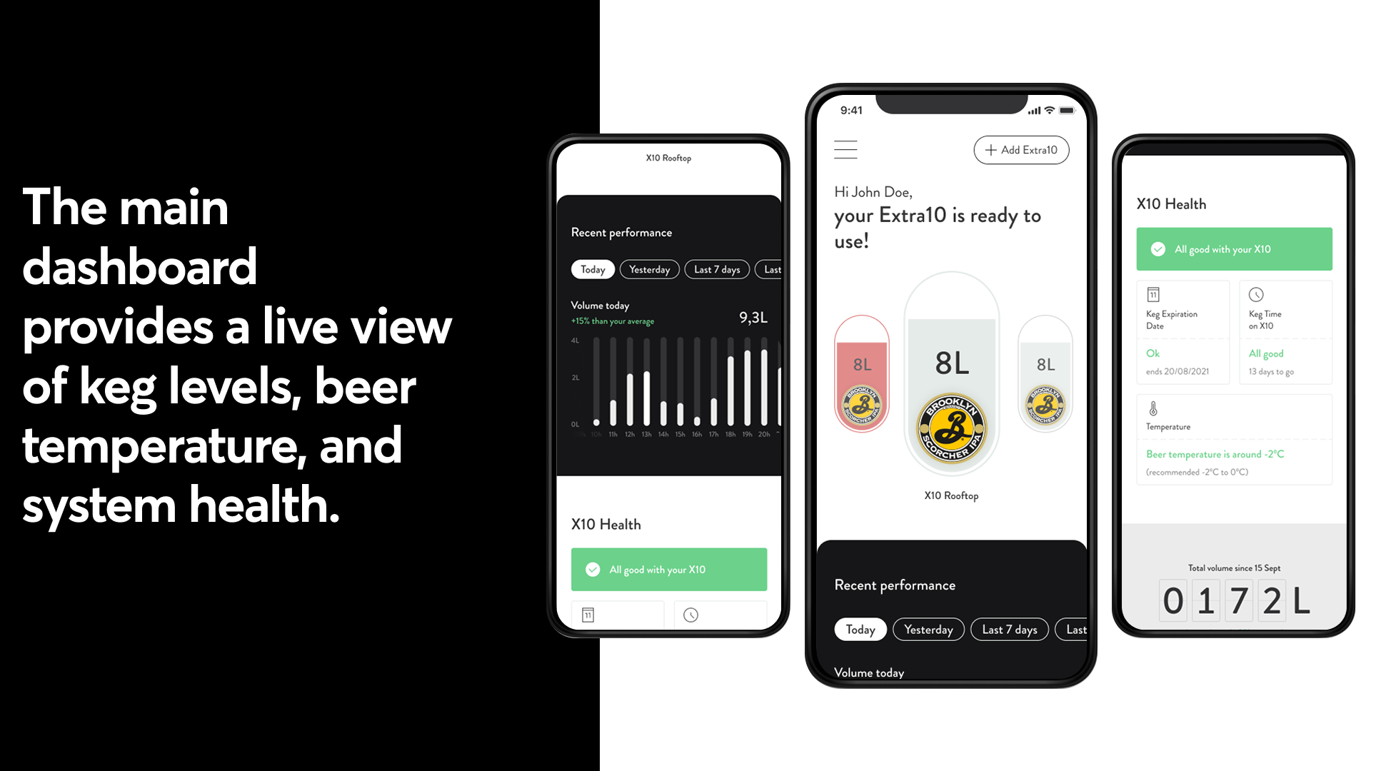 X10 Consumer App — keg health and performance tracking