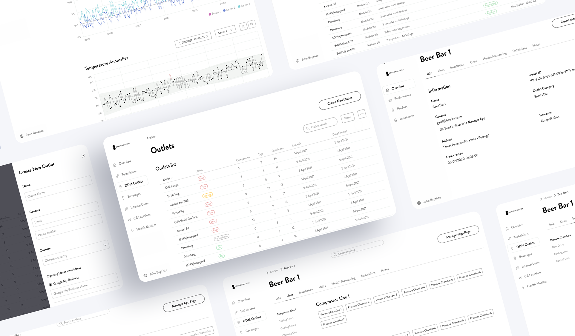Digital DraughtMaster — platform screens overview